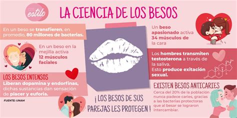 Besos si hay buena química Citas sexuales Pabellón de Arteaga